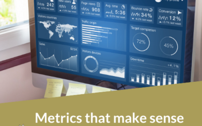 Metrics that make sense