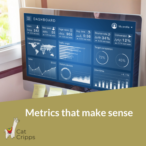 business metrics key performance indicators KPI