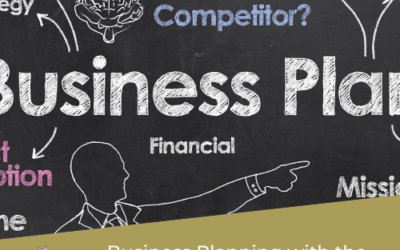 Business Planning with the Business Model Canvas