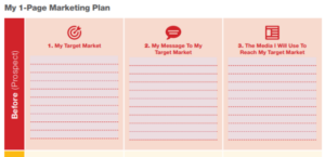 Allan Dib 1 page marketing plan
