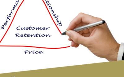 Customer Retention – Delight your customers